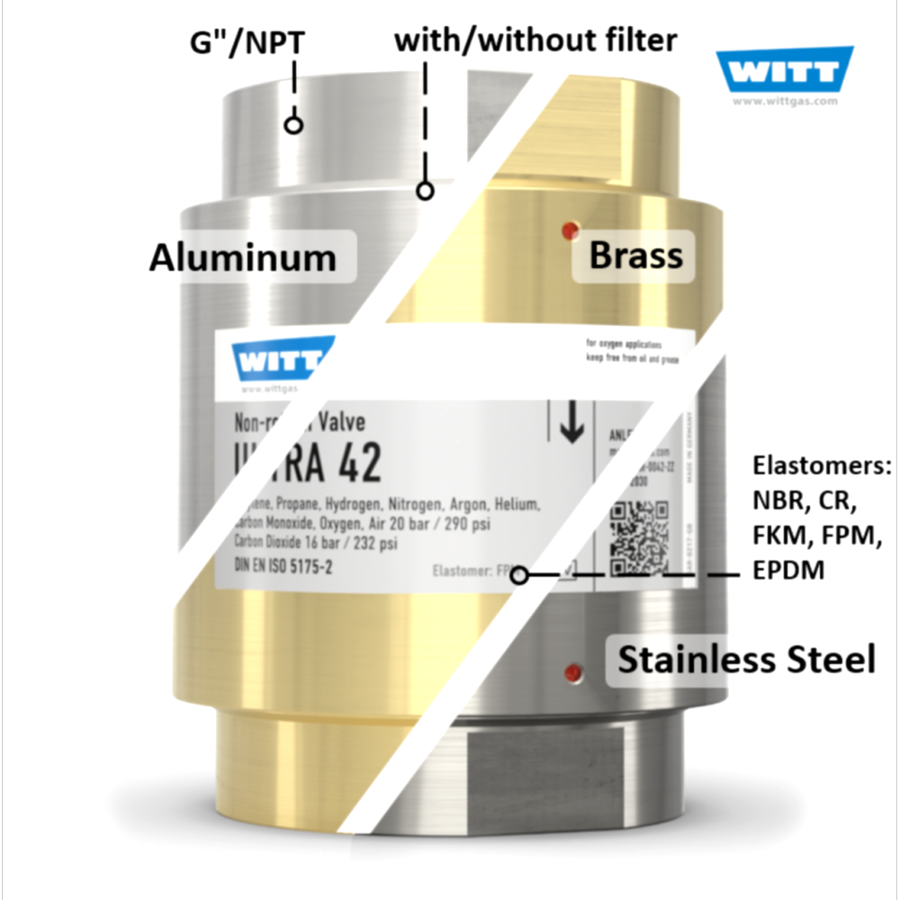 Обратный клапан ULTRA 42