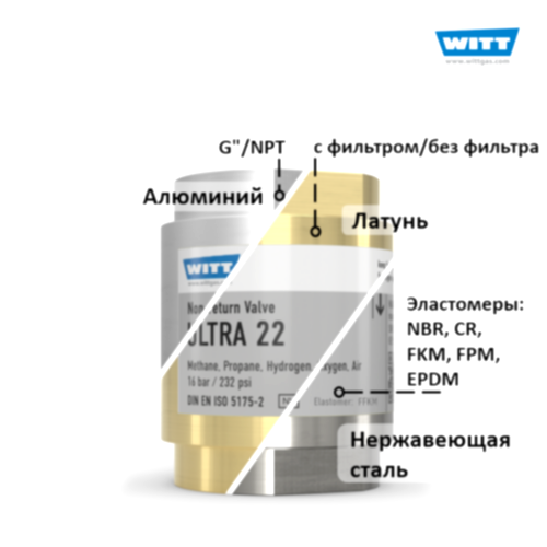 Обратный клапан ULTRA 22